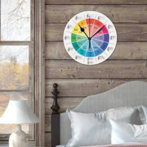 Kidrex PVC Clocks with Circle of Fifths Music Theory Cheat Sheet Wall Clocks for Bedroom House Decorations 12" Battery Operated Silent Non-Ticking Large Vintage Clock Decorative for School Lake House - Image 3